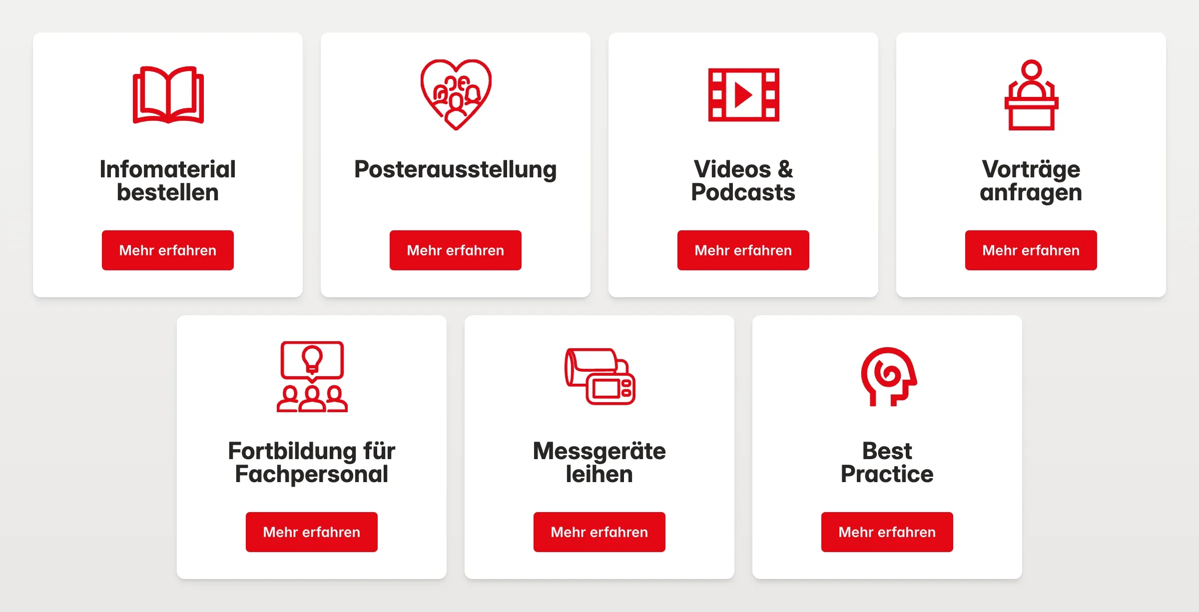 Sieben Angebote des Portals blutdruckmanager.de: Infomaterial bestellen, Posterausstellung, Videos & Podcasts, Vorträge anfragen, Fortbildung für Fachpersonal, Messgeräte leihen, Best Practice