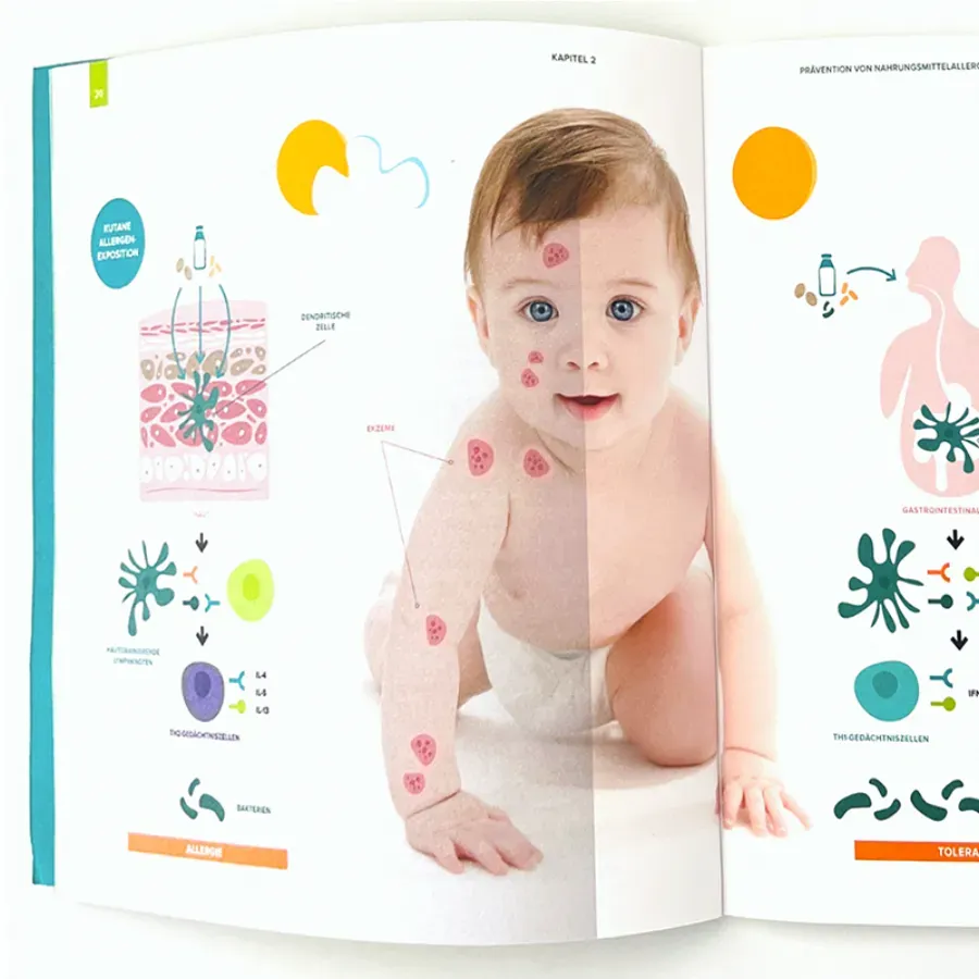 Jahrbuch Nahrungsmittelallergie – Innenansicht